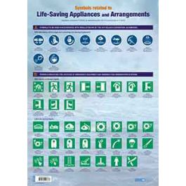 Poster: Symbols Related to Life-Saving Appliances & Arrangements by IMO