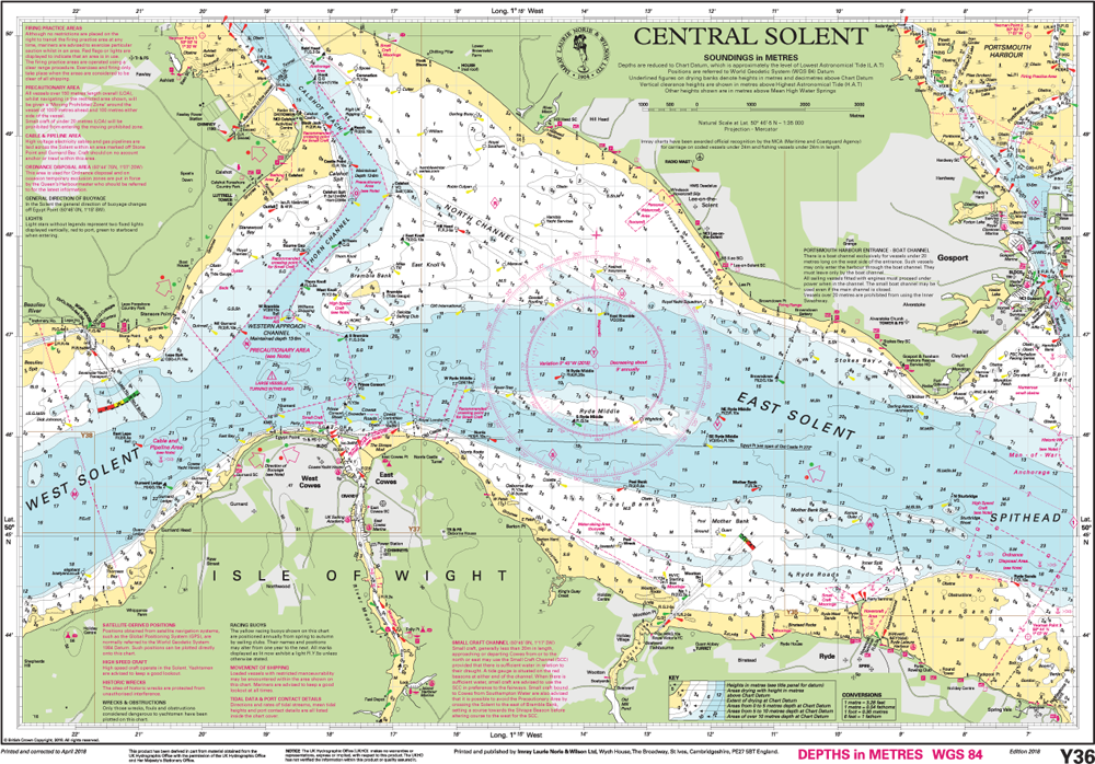 The end of Admiralty paper charts?