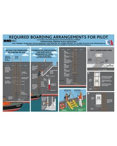 Required boarding arrangements for pilots Poster