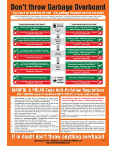 Fire Control Plan Pictograms