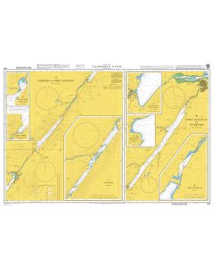 ADMIRALTY Chart 1791: Caledonian Canal