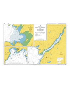 ADMIRALTY Chart 2476: Lochs and Harbours in the Sound of Jura and Approaches