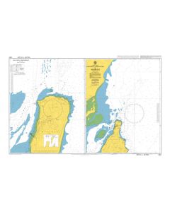 ADMIRALTY Chart 2854: Northern Approaches to Masirah