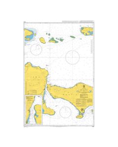 ADMIRALTY Chart 3726: Selat Bali to Pulau Kangean