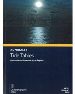 admiralty total tide software prediction